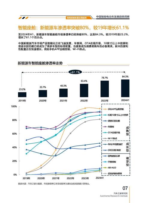 惠州惠城区耀环康企业管理咨询起亚对未来市场的预测，名爵汽车品牌文化的传播